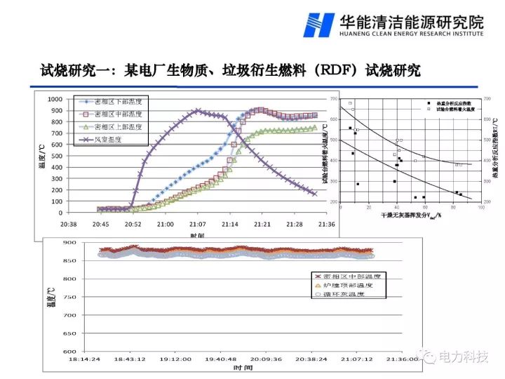 新澳门免费原料