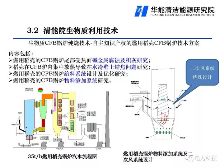 新澳门免费原料