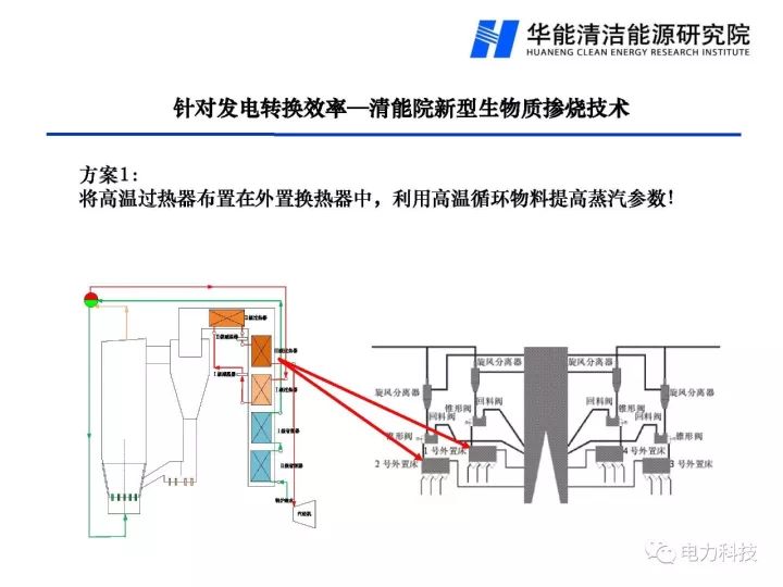新澳门免费原料