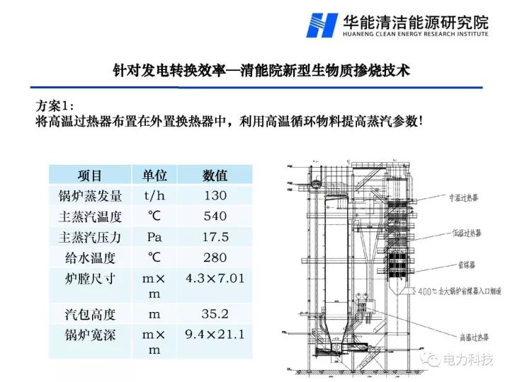 新澳门免费原料