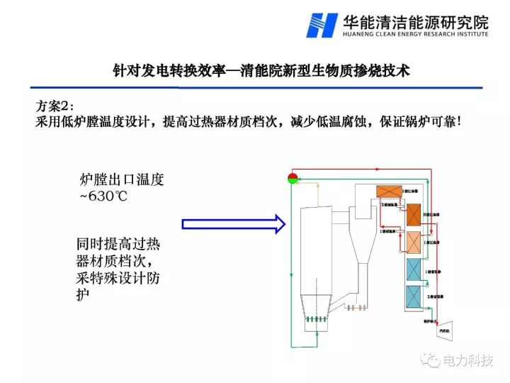 新澳门免费原料