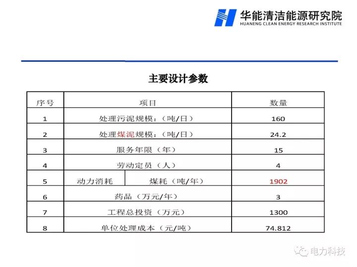 新澳门免费原料