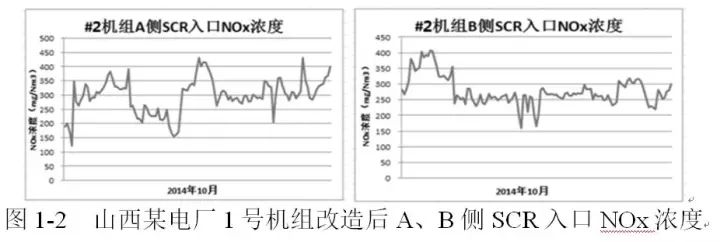 新澳门免费原料