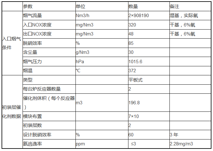 新澳门免费原料