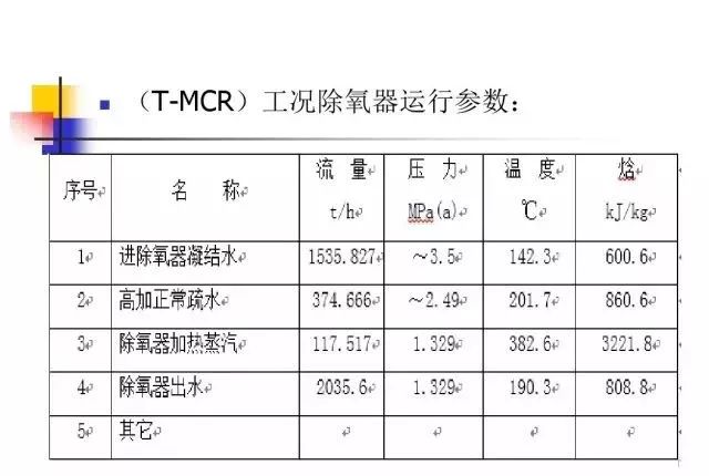 新澳门免费原料