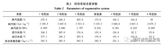 新澳门免费原料