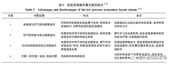 新澳门免费原料