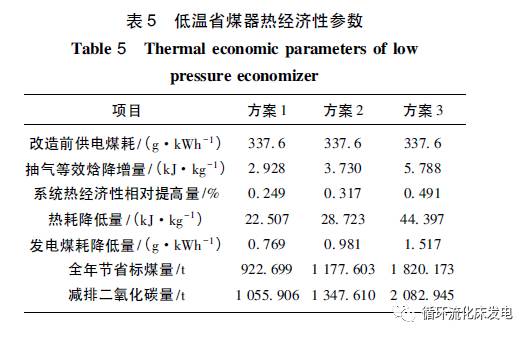新澳门免费原料