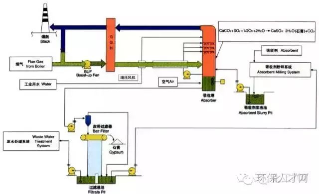 新澳门免费原料