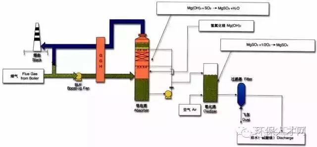 新澳门免费原料
