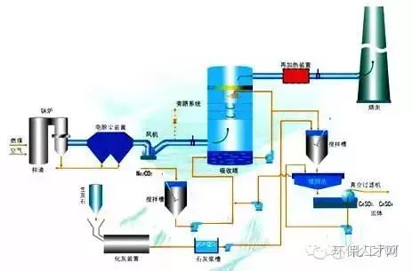 新澳门免费原料