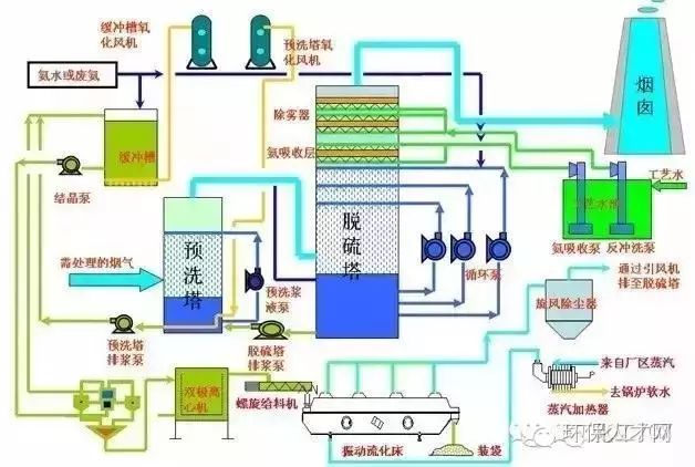 新澳门免费原料