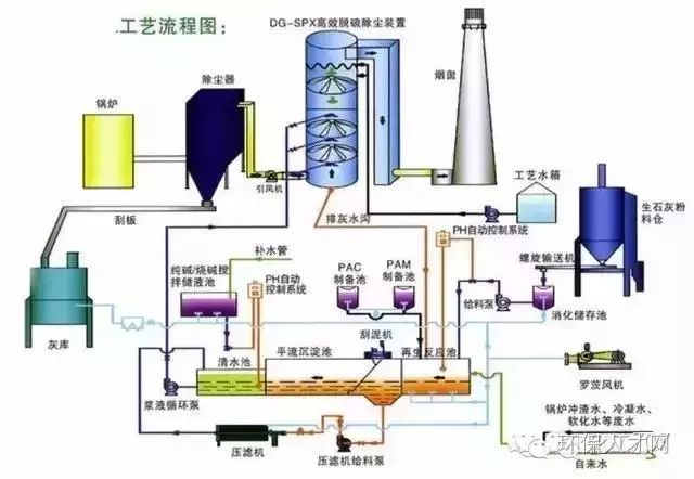 新澳门免费原料