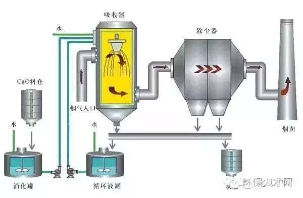 新澳门免费原料