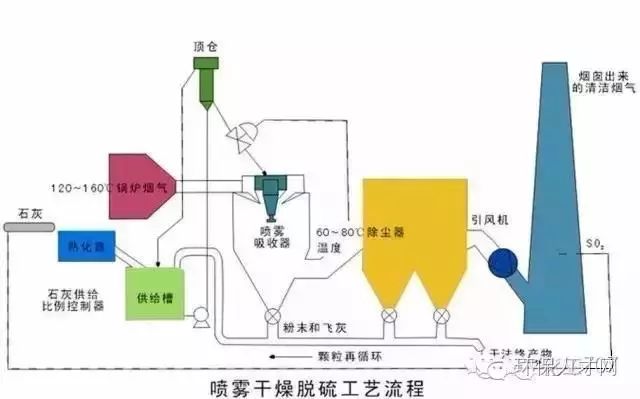 新澳门免费原料