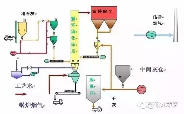 新澳门免费原料