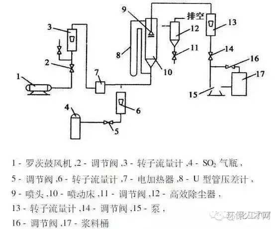 新澳门免费原料