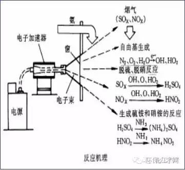 新澳门免费原料