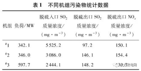 新澳门免费原料