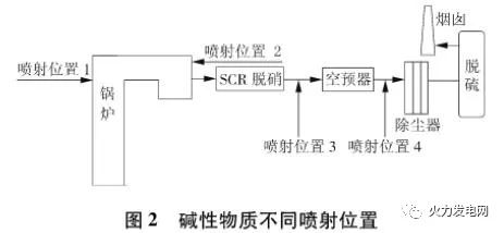 新澳门免费原料
