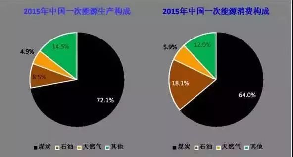 新澳门免费原料