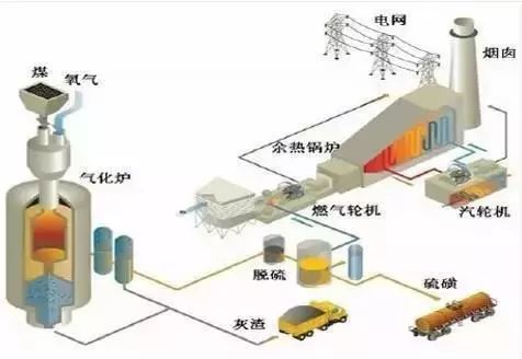 新澳门免费原料