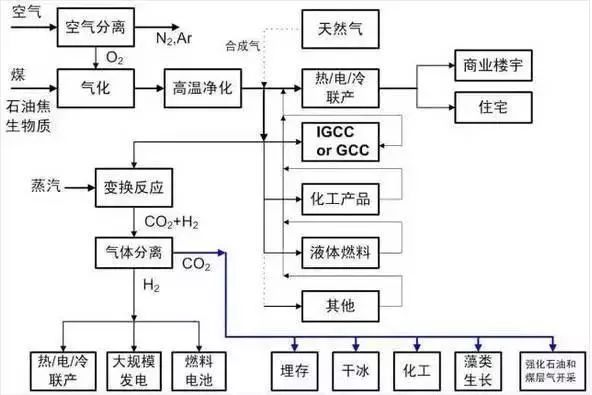 新澳门免费原料