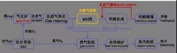 新澳门免费原料
