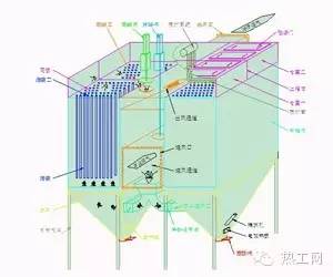 新澳门免费原料