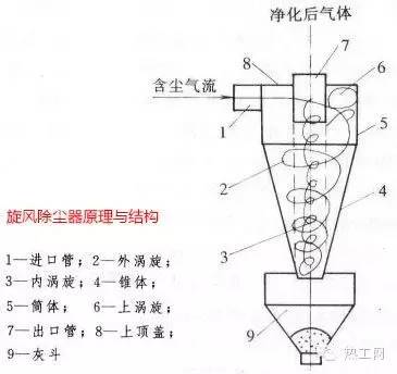 新澳门免费原料