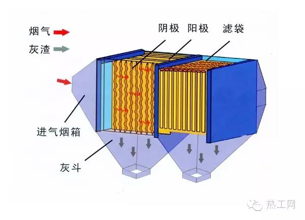新澳门免费原料