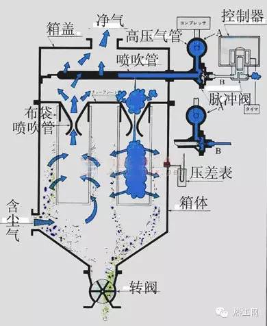 新澳门免费原料