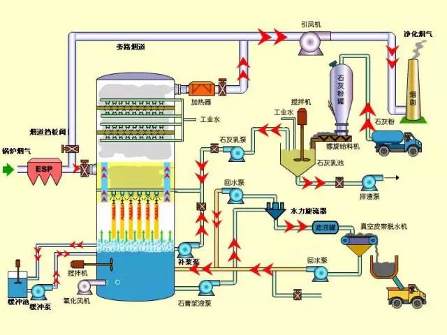 新澳门免费原料