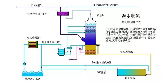 新澳门免费原料