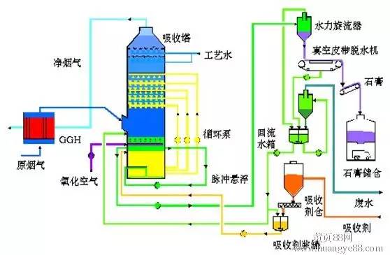 新澳门免费原料