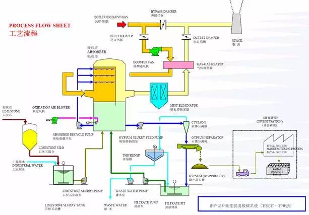 新澳门免费原料
