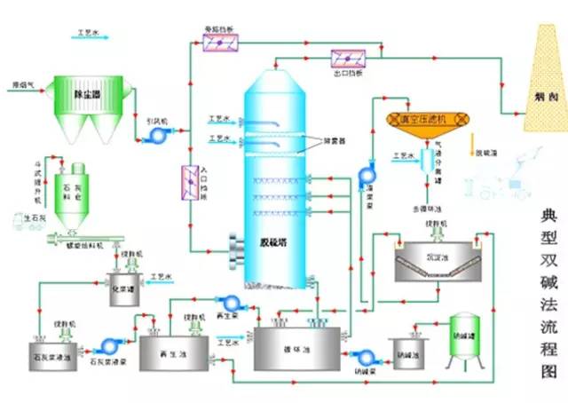 新澳门免费原料