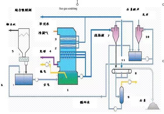 新澳门免费原料