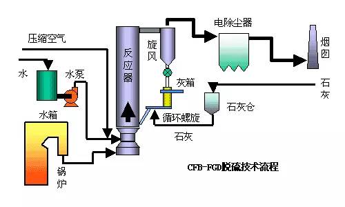 新澳门免费原料