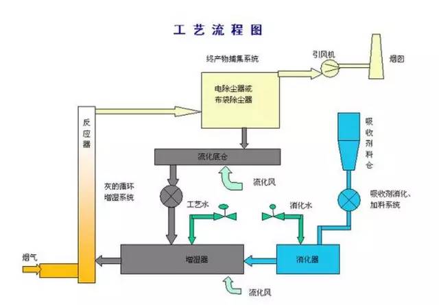 新澳门免费原料