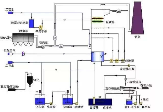 新澳门免费原料
