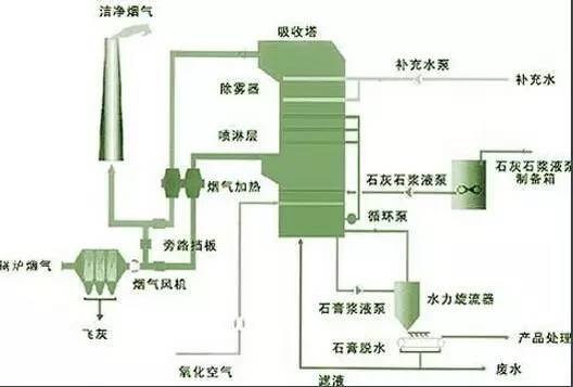新澳门免费原料