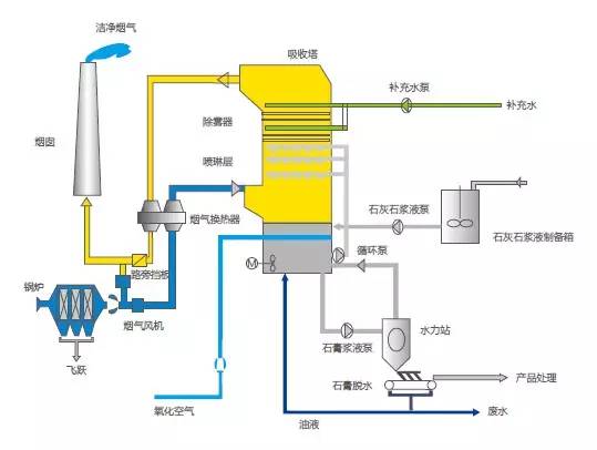 新澳门免费原料