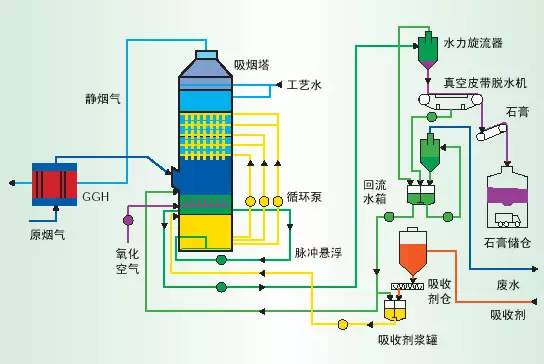 新澳门免费原料
