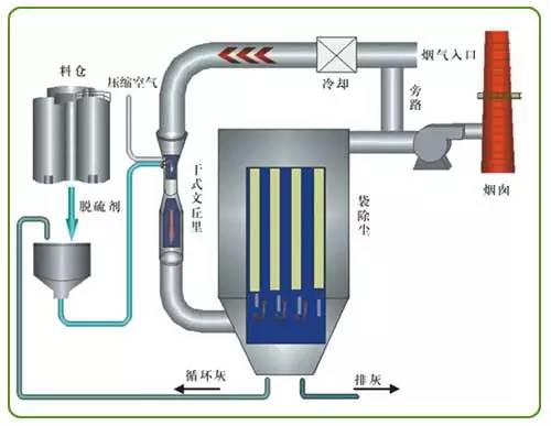 新澳门免费原料
