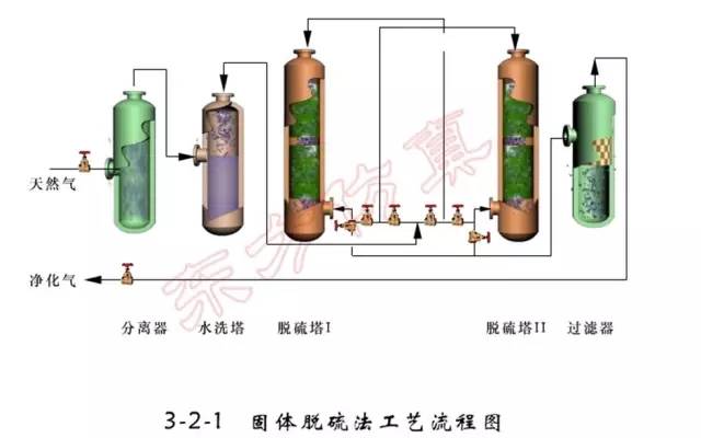 新澳门免费原料