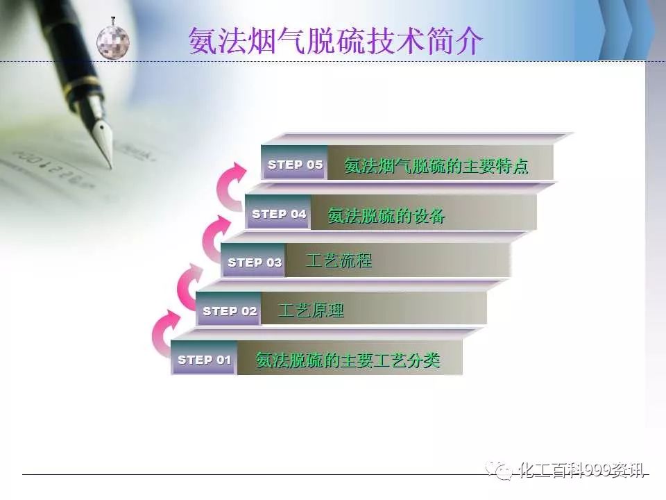 新澳门免费原料