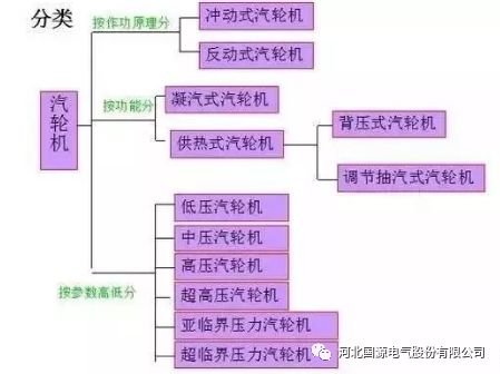新澳门免费原料