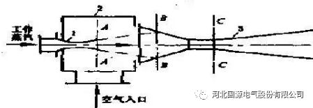 新澳门免费原料