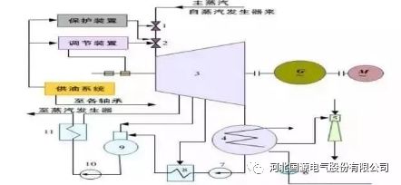 新澳门免费原料
